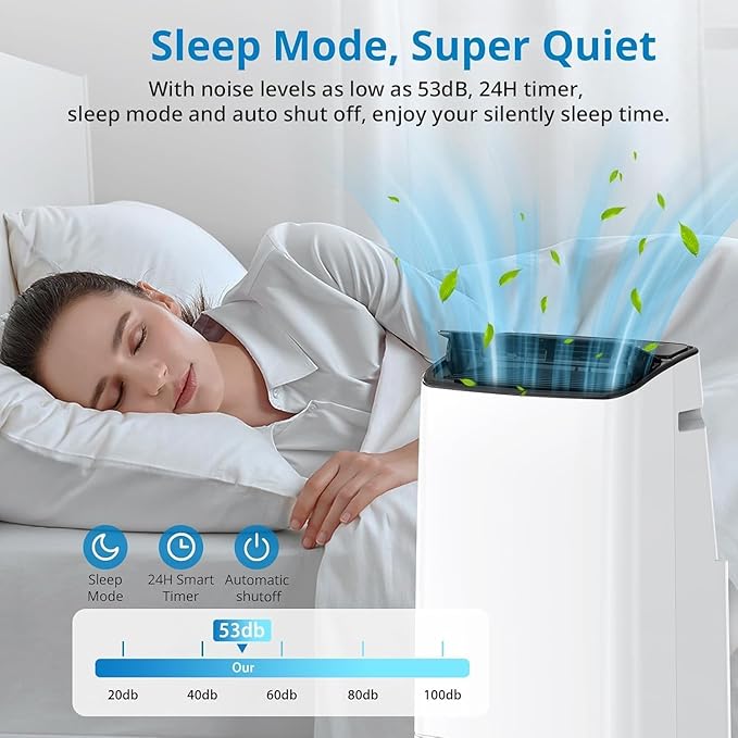 Portable Air Conditioners 15, 000 BTU, Portable AC Units