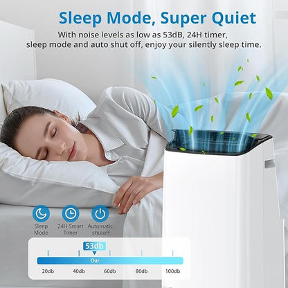 Portable Air Conditioners 15, 000 BTU, Portable AC Units
