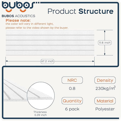 BUBOS 6 Pack Large Acoustic Panels, 48x12Inch SoundProof Panels