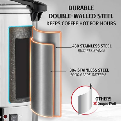 Zulay Commercial Grade 100 Cup Coffee Maker Hot Water Urn