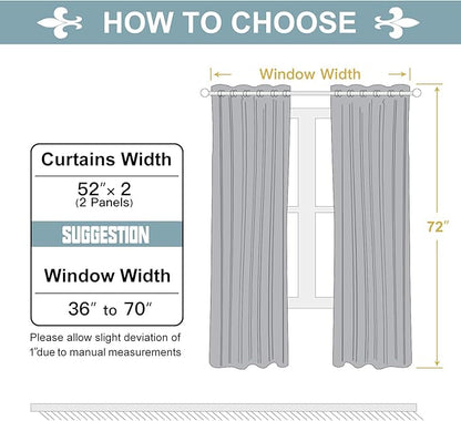 ChrisDowa 100% Blackout Curtains