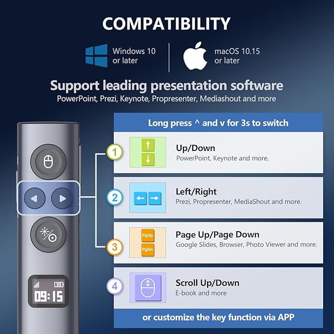 Norwii N95s BLE Presentation Clicker