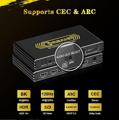 CORSAHD 4K@120Hz HDMI 2.1 Switch 4 in 1 Out