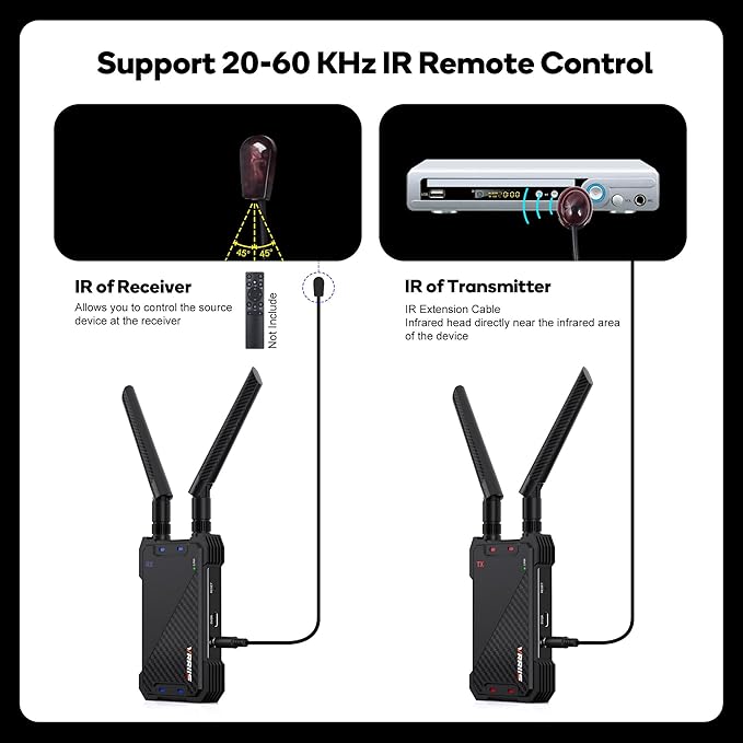 Wireless HDMI Transmitter and Receiver, 1300FT Wireless HDMI Extender Kit