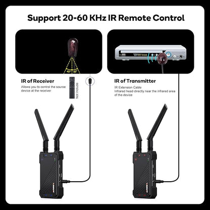 Wireless HDMI Transmitter and Receiver, 1300FT Wireless HDMI Extender Kit
