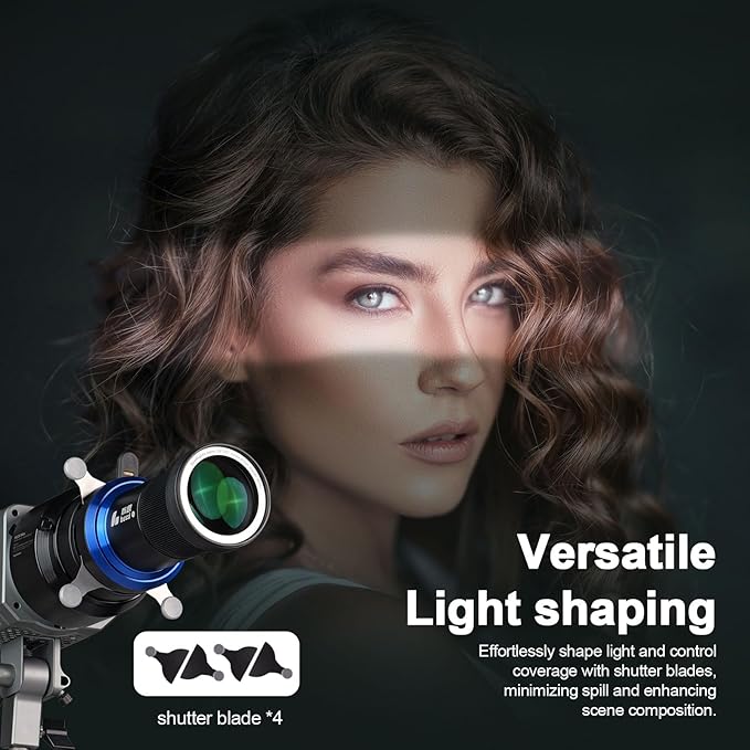 Bussi MG06 Max Optical Snoot kit