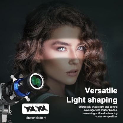 Bussi MG06 Max Optical Snoot kit