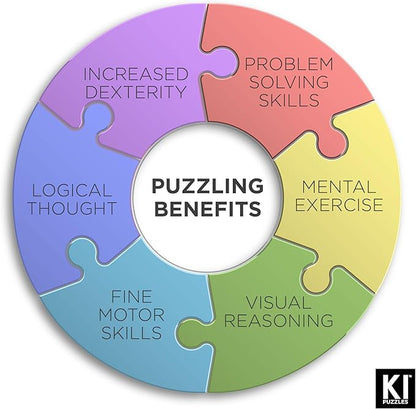 KI Puzzles 500 Piece Puzzle for Adults Aromatherapy Lavender Jigsaw with Scented Candle from Playview Brands