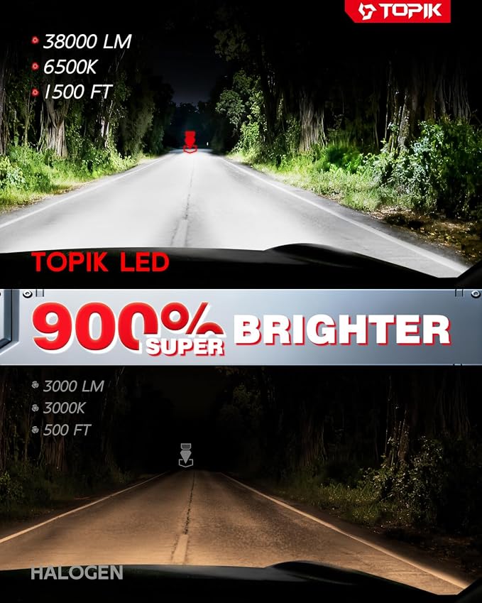 TOPIK 9005/HB3 LED Bulb, 900% Brighter & Clearer Than Stock, CANbus Ready, Fog Bulbs 9005 for Powersports IP68 50000Hrs Lifespan, 1:1 Size 3 Mins Installation, 2 Pack