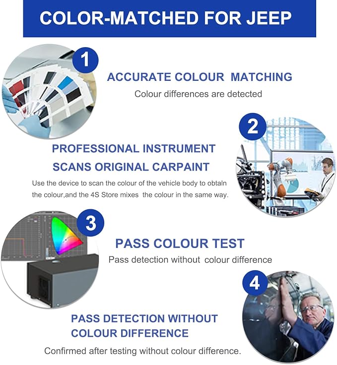 Firecracker Red(PRC/MRC) Touch Up Paint for JEEP-Exact Match–Chips and Nicks Car Paint Scratch Repair Kit Automotive Paint Pen for Wrangler-JK/Commander/Compass/Grand-Cherokee/Liberty/Patriot/Renegade