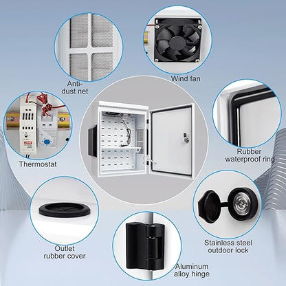 Outdoor Electrical Box with Thermostat and Fan, Cold-Rolled Steel Plate