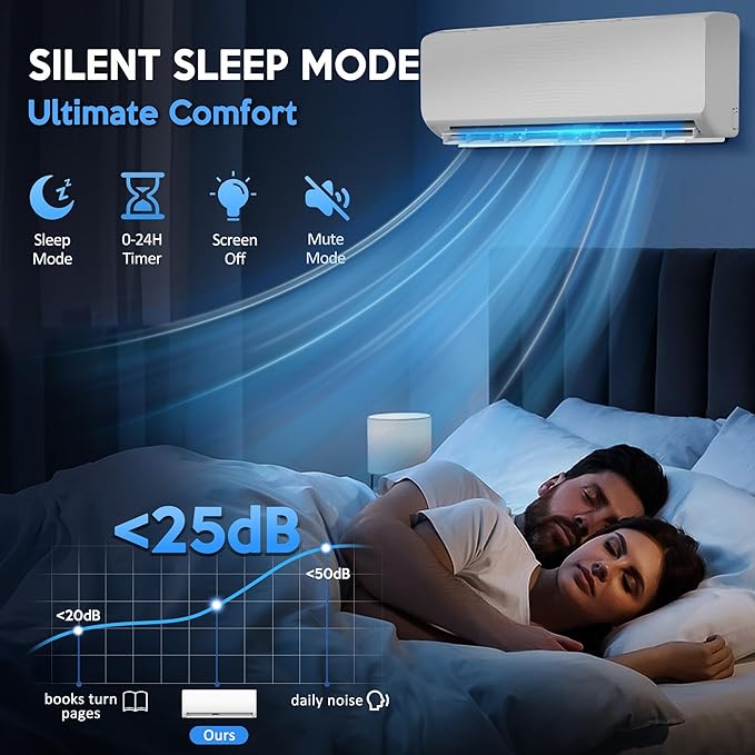 18000 BTU Mini Split Air Conditioner ＆ Heat Pump, 230V Wall Mount Ductless