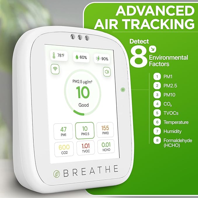 BREATHE Airmonitor Plus: Smart Air Quality Monitor Indoor