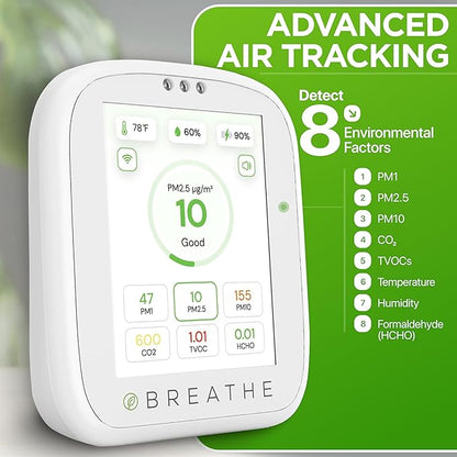 BREATHE Airmonitor Plus: Smart Air Quality Monitor Indoor