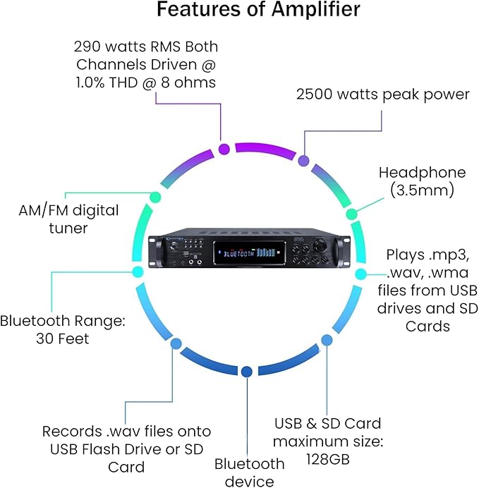 Home Stereo System Kit – 7.2 Channel 2500 W Bluetooth Amplifier w/ 4 Qty of 8”