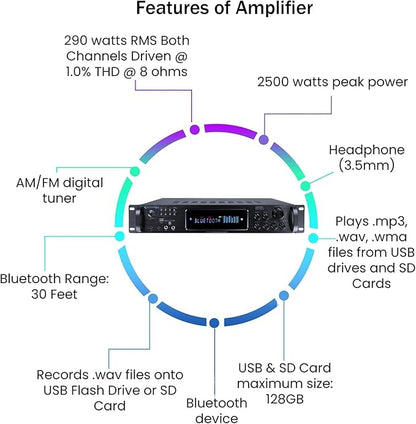 Home Stereo System Kit – 7.2 Channel 2500 W Bluetooth Amplifier w/ 4 Qty of 8”