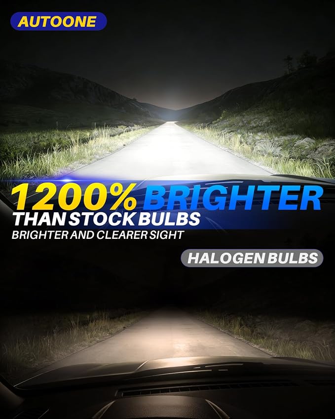AUTOONE H15 LED Bulb, 60000LM H15 Lights Replacement, No Flickering, 3 Min Quick Install, 70K+ Lifespan, 2PCS