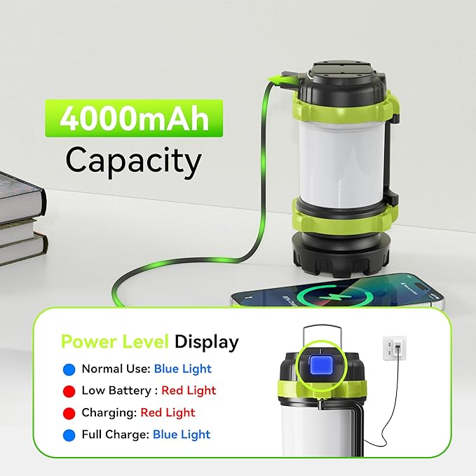 AlpsWolf Camping Flashlight, 6 Modes Camping Lantern Rechargeable LED Lantern for Power Outage, Camping Light Flashlight for Emergency, Green
