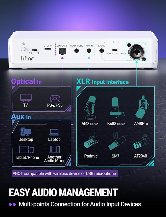 FIFINE Audio Mixer for Gaming
