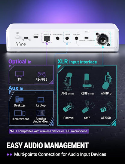 FIFINE Audio Mixer for Gaming