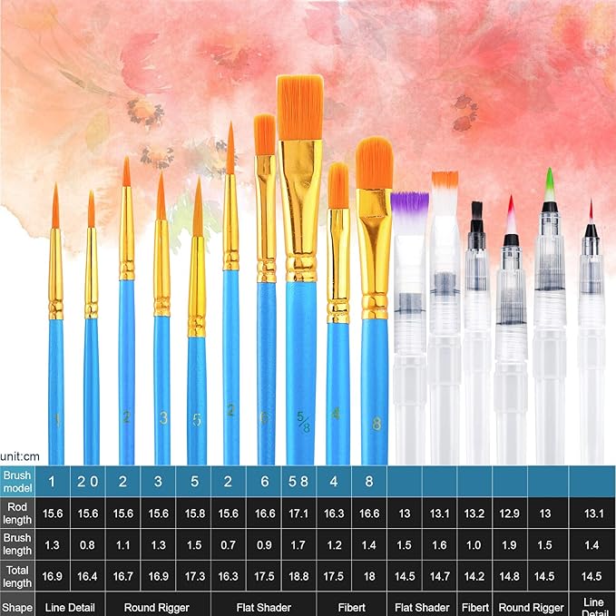AROIC 36 Colors Watercolor Paint Set, Watercolor Pan Set with 10 Nylon Brushes and 6 Refillable Water Brushes. Perfect for Adults, Children and Beginner Artists.