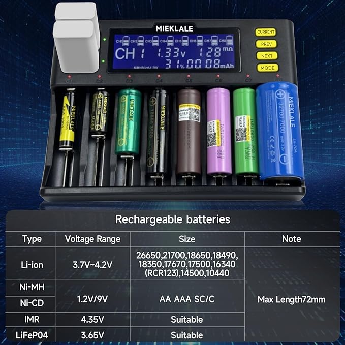 18650 Battery Charger, MIEKLALE 8+2 Bays Smart Universal Battery Charger