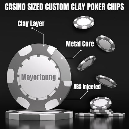 25 Custom Clay Poker Chips, 40mm Heavy 11.5g Casino Sized Personalized Poker Chips with Your Logo, Image or Text, Custom Drink Tokens for Bar, Party, Tournaments, Golf Club or Events