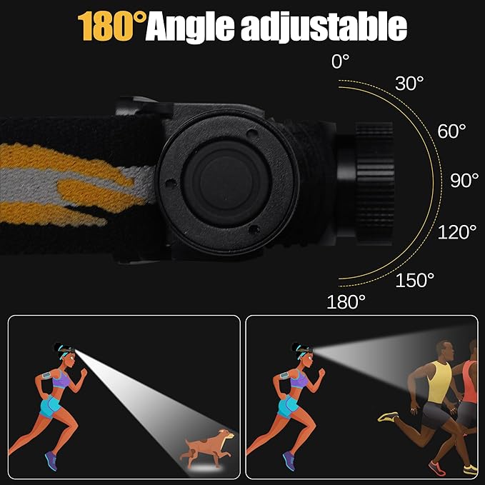 Headlamp Rechargeable, 1200 Lumen Zoomable LED Head Lamp for Adults, IP66 Waterproof Rechargeable Headlight with 9 Modes, Super Bright Head Flashlight with 2600 mAh for Outdoor Camping Hiking Running