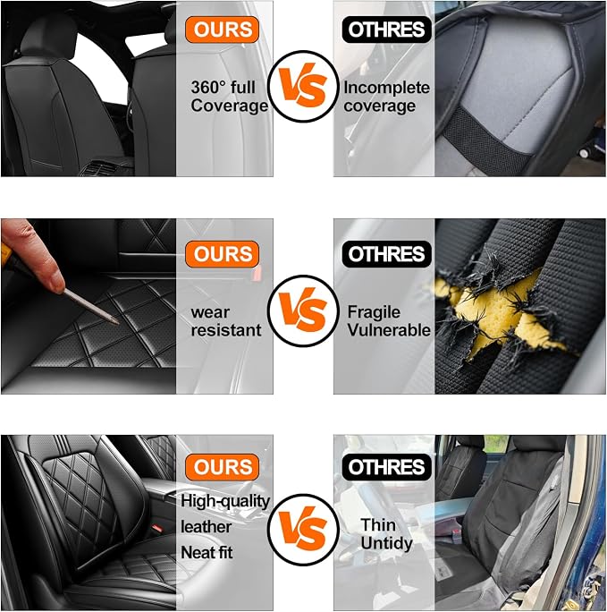 Expedition Car Seat Covers Fit for Ford Expedition 2011-2026, Premium Full Coverage Leather Automotive Seat Protectors, All Seasons Waterproof Breathable, Airbag Compatible, (Full Set, Black)