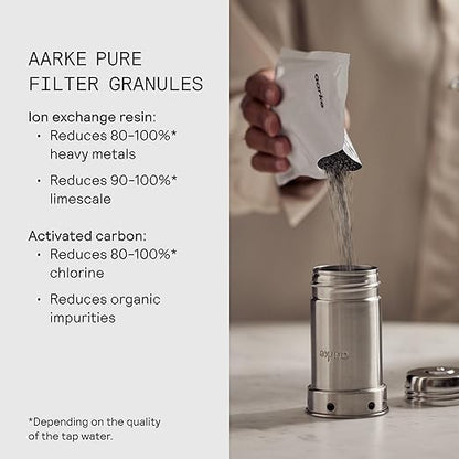 Aarke Purifier Large Glass Pitcher Bundle w/Steel Filter, 4 Pure Refill Granules