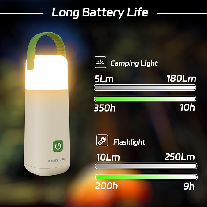 Halostorms 430LM Rechargeable Camping Lantern | 3200mAh, 4 Modes & Power Bank