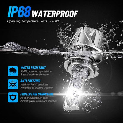 NOVSIGHT 𝗛𝟳 Fog Bulbs Upgrade, 900% Brighter 95,000LM, 240W Performance, Enhanced Cooling, 5-Min Installation, 100,000+ Hour Lifespan, IP68 & CANBUS Compatible, Pack of 2