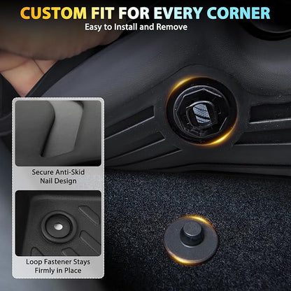 Floor Mats for Toyota Highlander 2014-2019, Custom Fit All Weather TPE Rubber Floor Liners for Highlander, Heavy Duty Car Full Mats Accessories 3 Rows and Cargo Liner with Backrest Set