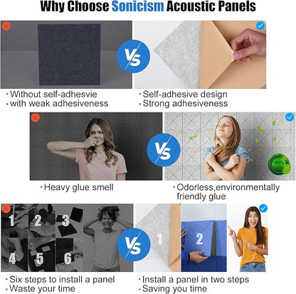 Sonicism 22 Pack X-Lined Acoustic Panels