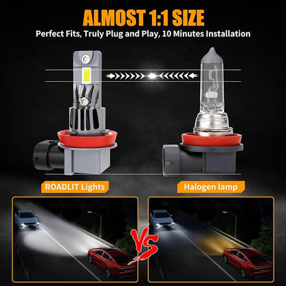 Lights Bulbs for Ram 1500 2500 3500 (Year: 2020 2021 2022 2023 2024 2025), High Beam Low Beam and Fog Light Bulb Set, 6500K White Light, 500% Brightness, Plug and Play - 6 Pack