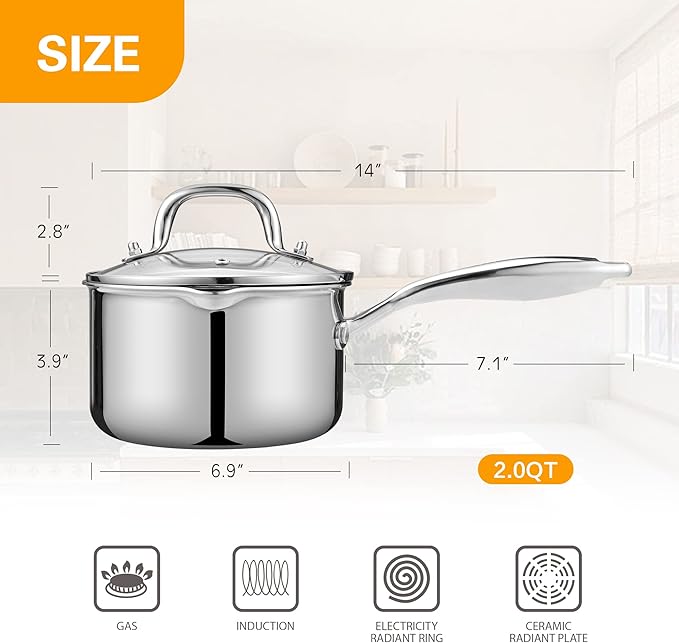 Stainless Steel Saucepan with Glass Lid, 2.0 Quart Multipurpose Sauce Pan