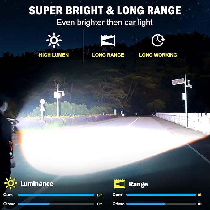 Super Bright Rechargeable LED Flashlights 5000.000High Lumens,Powerful Tactical Flashlight Up to 25H Long Battery Life|Zoomable|5Light Modes|IP67 Waterproof,Flashlights High Lumens for Camping (Grey)