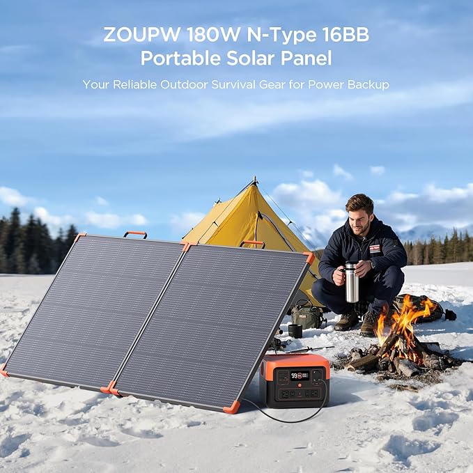 N-Type 16BB 180W Portable Solar Panel,Camping Essentials,Foldable Solar Charger for Power Station,25% Efficiency IP68 Waterproof,17V Output with 2 Reinforced Kickstands for RV Blackout Hurricane