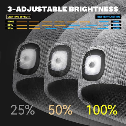LED Beanie Hat with Light, USB Rechargeable LED Headlamp, Gifts for Men, Him, Husband, Boyfriend, Gifts for Dad, Husband, Father, Grey