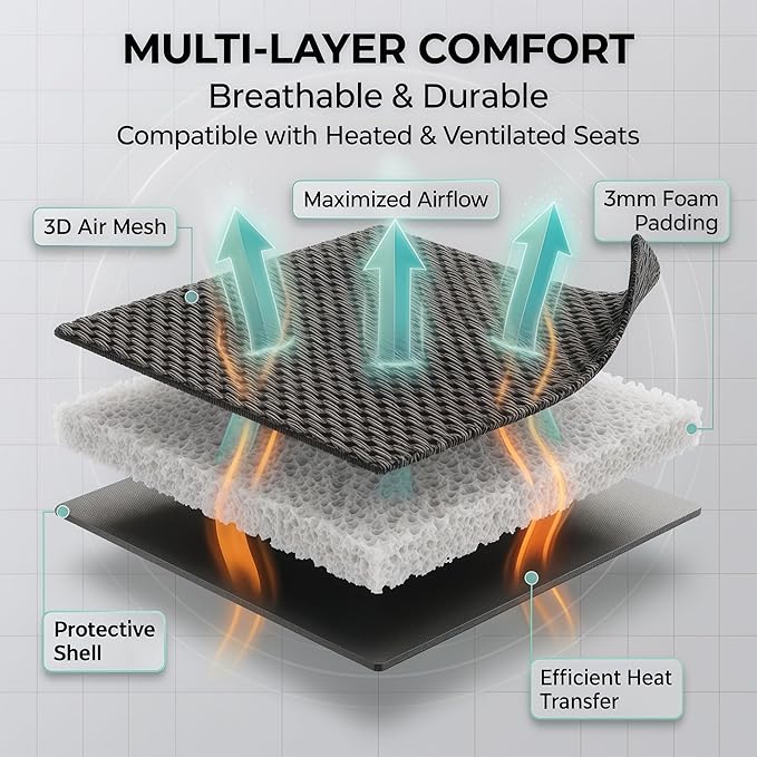 FH Group Automotive Car Seat Covers Front Set Premium 3D Air Mesh Front Seat Covers, Airbag Compatible Universal Fit Interior Accessories for Cars Trucks and SUVs - Red