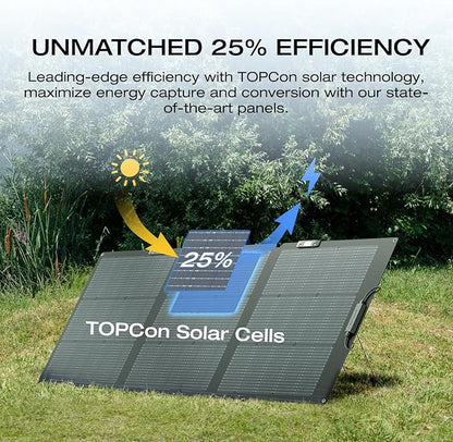 EF ECOFLOW Solar Generator Delta 2 Max 2048Wh