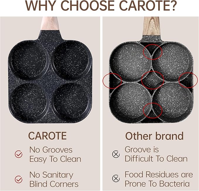 CAROTE Egg Pan Omelette Pan, 4-Cup Nonstick Granite Omelette Skillet