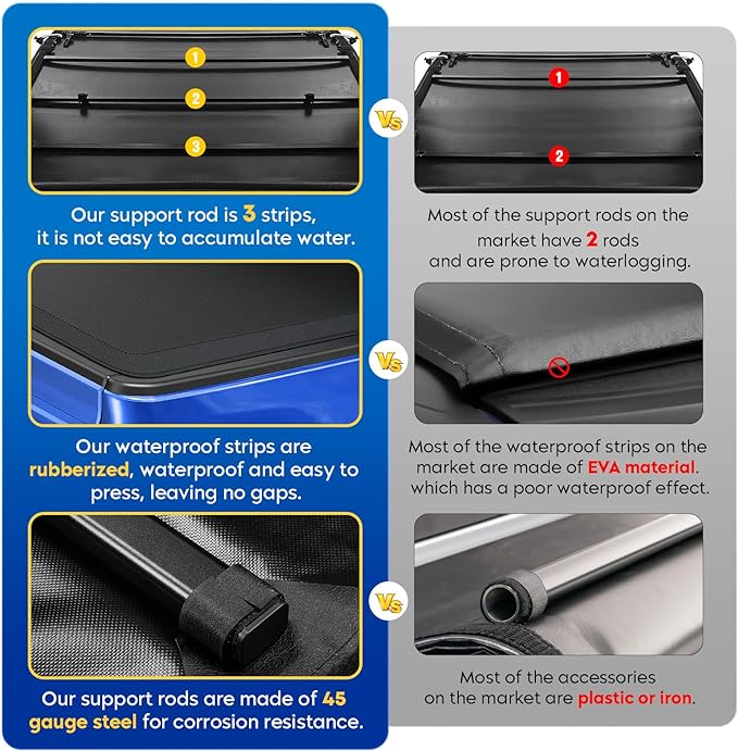 Soft Roll-up Truck Bed Tonneau Cover for Dodge Ram 1500 2002-2018, 1500 Classic 2019-2023, Ram 2500 2003-2023, Ram 3500 2003-2023, Fleetside 8 ft 96.3 98.3 in Bed