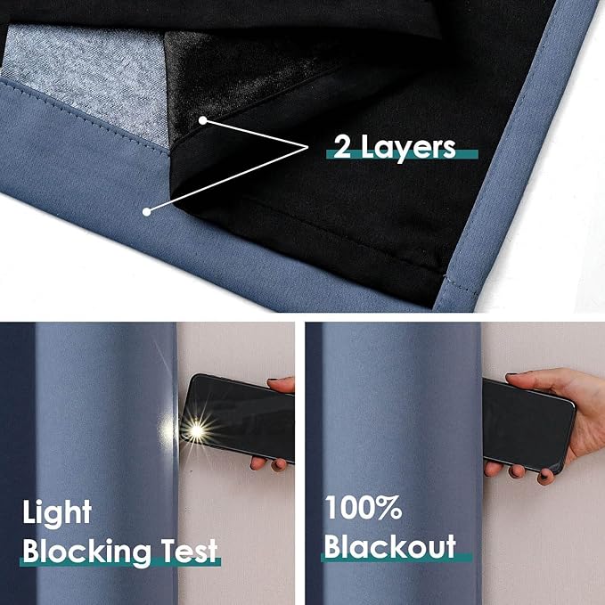 ChrisDowa 100% Blackout Curtains 63 inch Long