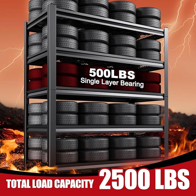 Set of 3 Garage Shelving-3000 lbs 5 Tier Storage Shelves, Adjustable Heavy Duty