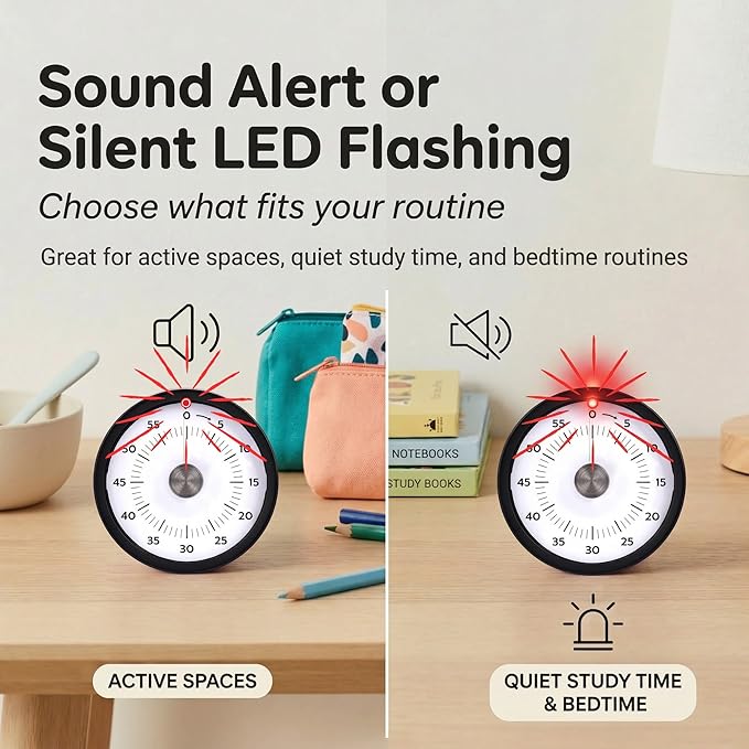 Searon Quiet Visual Timer with Magnet, Countdown Timer with Rainbow Disk and