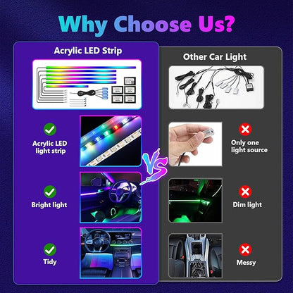 Dreamcolor Acrylic Interior Car Lights, AMKI Car LED Strip Light