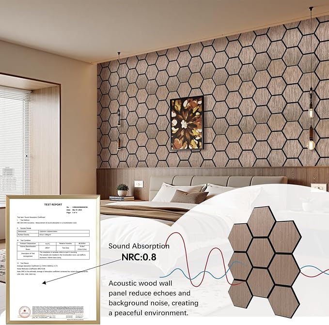 Hexagon Acoustic Wall Panels, Self-Adhesive Sound Absorbing Wall Panel by ARMURO