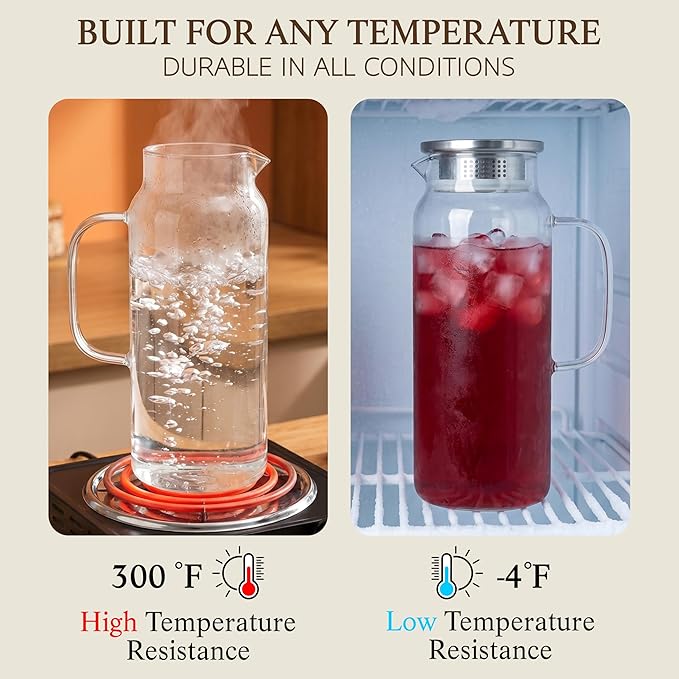 2 Pack Glass Pitcher with Lid and Handle, 68oz 2 Liter Borosilicate Glass Water