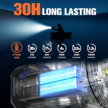 FORTO Rechargeable Spotlight 10000 Lumen Ultra Bright IPX7 Waterproof Flashlight, Boat Spotlight with EVA Carrying Case Tripod, 7 Light Modes Handheld Spotlight Flashlight for Marine Boat Hunting